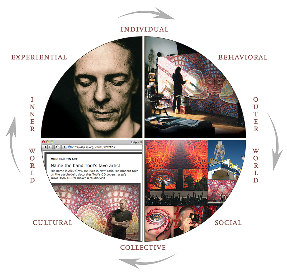 Why Visionary Art Matters (crop)